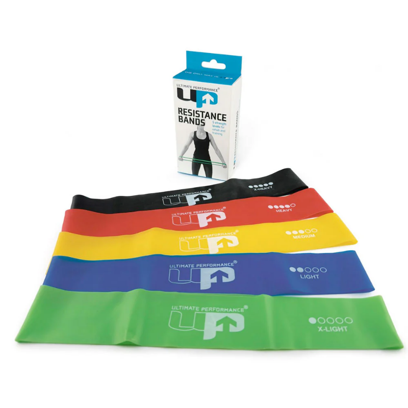 1000 Mile - Advanced Resistance Band Set
